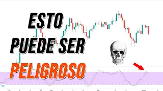 ¿Es Malo Usar Indicadores En El Trading? | Señal Peligrosa De Caída Apareciendo En El Bitcoin