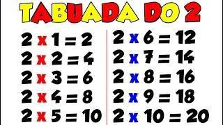 Tabuada do 2 || Ouvindo e Aprendendo a tabuada de Multiplicação do número Dois || Tabuada do Dois