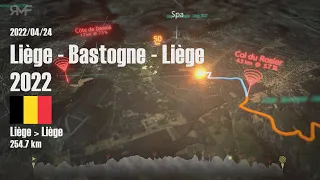 Liège-Bastogne-Liège 2022 / Route / Parcours/ Animation / Profile