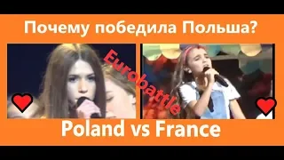 ROKSANA WĘGIEL VS  - ANGÉLINA Junior Eurovision 2018 (HD). Reaction. Live. Vote for favorite!