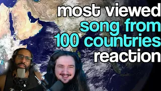 Americans React to Most Viewed Songs from 100 Countries