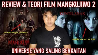 #MIRROR - REVIEW & TEORI FILM MANGKUJIWO X KUNTILANAK UNIVERSE