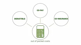 Understanding the cost of lab testing with Quest Diagnostics
