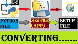 How to convert python project (e.g. Face Recognition System) into .exe file and also into setup file