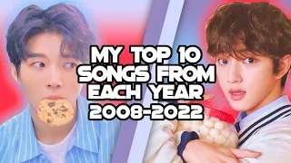 MY TOP KPOP BOY GROUP SONGS FROM EACH YEAR (2008-2022)