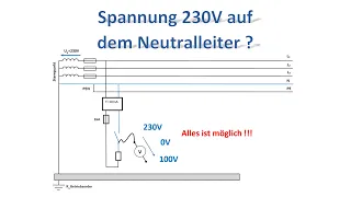 Voltages on the neutral wire 230V ... 115V ... 0V / Surprises with faulty circuits