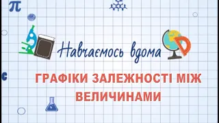 Навчаємось вдома Математика 6 клас. Тема: Графіки залежності між величинами.