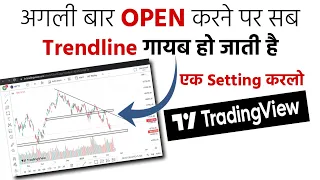 #Tradingview Save Chart Drawing, Layout, Indicator Settings