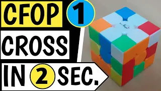 CFOP-Advanced Cross tutorial-Only in two seconds|CFOP Cross for beginners