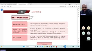 Accounting ProcessTutorial | Debits and credits explained | Accounting equation explanation | CA,CMA