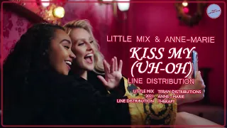 Little Mix & Anne-Marie ~ "Kiss My (Uh-Oh)" ~ Line Distribution