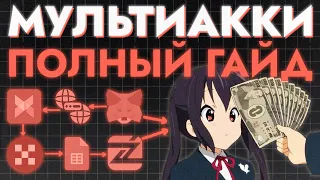 SYBIL GUIDE: всё про мультиаккаунты полный гайд обалдеть это что реально ну я не верю как так