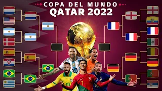 ¿Quién ganará el Mundial QATAR 2022🏆🇶🇦 | PREDICCIÓN Parte Final