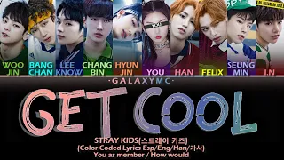 Stray Kids(스트레이 키즈) 'Get Cool' (Color Coded Lyrics Esp/Eng/Han/가사) (10 MEMBERS ver.)【GALAXY MC】