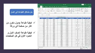 اسرع وابسط طريقة لطباعة ملف اكسل حجمه كبير جدا | مهارات تنسيق الطباعة - حل مشاكل الطباعة في الاكسل