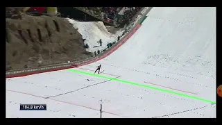 Jakub Wolny - 237.5m - Planica 2019 od tyłu