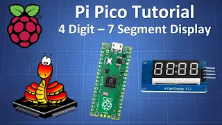 Raspberry Pi Pico Tutorial - 4 Digit 7 Segment Display - TM1637 Driver IC Module