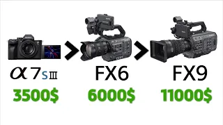 Sony a7sIII против FX6 и FX9  Сравнение | Какую камеру купить в 2020?