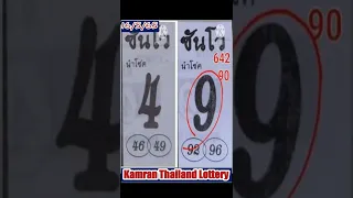 Thailand Lottery 3up Direct Set, 16-05-2022, Thai Lottery Result (@Kamran Thai Lottery)(3)