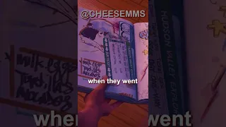 Did you notice this in Spider-Man: Across the Spider-Verse? EASTER EGG
