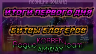 ИТОГИ 1 ДНЯ БИТВЫ БЛОГЕРОВ 2021. РАДИО KORBEN/AMWAY TEAM.