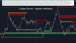 Капканы Маркет Мейкера - Новый Снайпер паттерны Банка на Форекс  https://sniperpips.com?is=1822