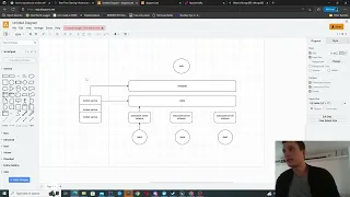 MMO Architecture overview with Unreal Engine