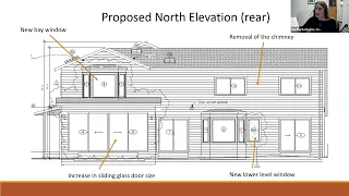 Corte Madera Planning Commission January 11, 2022