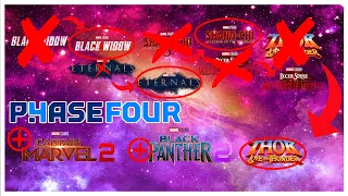 NEW UPDATED MARVEL PHASE 4 SLATE AND POSSIBLE 2023 OPTIONS!!!