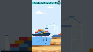 Indian ports unable to host the largest Ship: Everlot #UPSC #IAS #CSE #IPS