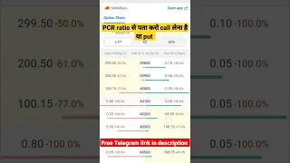 PCR ratio पहले पता करे call लेना है या put|option trading strategies|#stockmarket #pcr #stocks #live