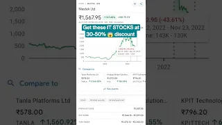 Best IT Sector Stocks trading at 30-50% discount 😱💥 | IT Sector Stocks to Buy Now #shorts #ytshorts