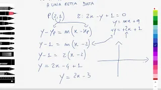 Esercizio Svolto - RETTA PER UN PUNTO E PARALLELA A UNA RETTA DATA - Geometria Analitica - ISCRIVITI