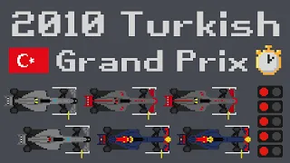 2010 Turkish Grand Prix Timelapse