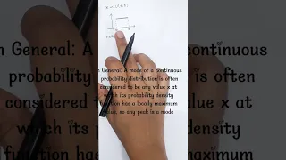 Mode of uniform distribution with graphical representation || Add it to your short note || ISS Study