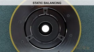 What is Static Balancing of a Grinding Wheel? || Cylindrical Grinding Fundamentals Course Preview
