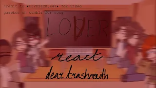 losers react to “Dear Trashmouth”//reddie//credits in desc