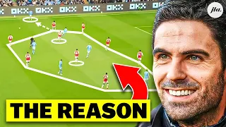 How Arteta Stopped Man City's Record-Breaking Run.