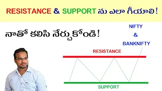 HOW TO DRAW RESISTANCE & SUPPORT LEVELS  by Stock Market Telugu GVK @24-09-2020