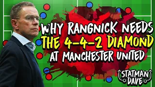 Why Ralf Rangnick Needs to Use the 4-4-2 Diamond at Man Utd