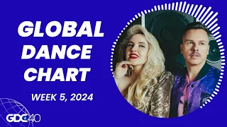 Top 40 Global Dance Songs Chart | February 3, 2024 (Week 5)