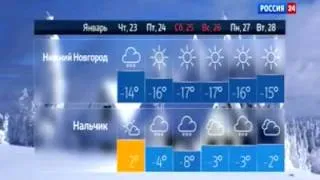 Россия 24. Прогноз погоды (2014)