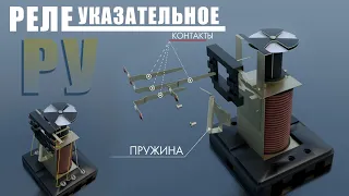 Реле указательное РУ-21