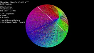 Over 70 Sorting Algorithms in Under an Hour - Disparity Chords