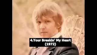 Top 20 Harry Nilsson Songs