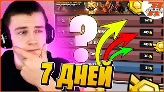 КАК МЫ СЫГРАЛИ ЛВК?! 7 ДНЕЙ.. КЛЕШ ОФ КЛЕНС | CLASH OF CLANS