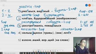 ЕГЭ Русский язык - задание 12 (01) Окончания глаголов и суффиксы причастий