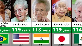 Oldest Person From Different Countries