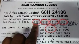 Secret Way To Win The Lottery Every Day -लाटरी जितने का सबसे अच्छे तरीका