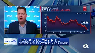 CFRA's Garrett Nelson makes bullish case for Tesla